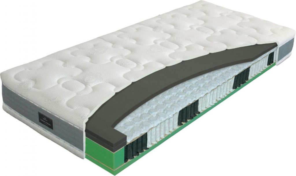 Swiss Duospring